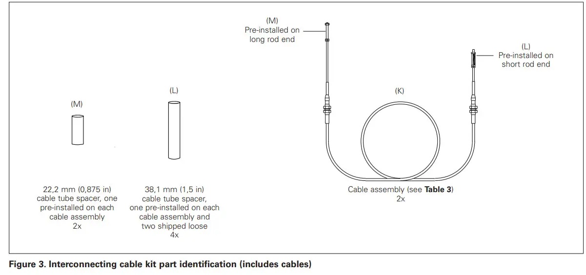 EATON IL0131079EN Installation and Removal Instructions for Series NRX NF Fixed Breaker three way Cable Interlock Kit - Figure 4