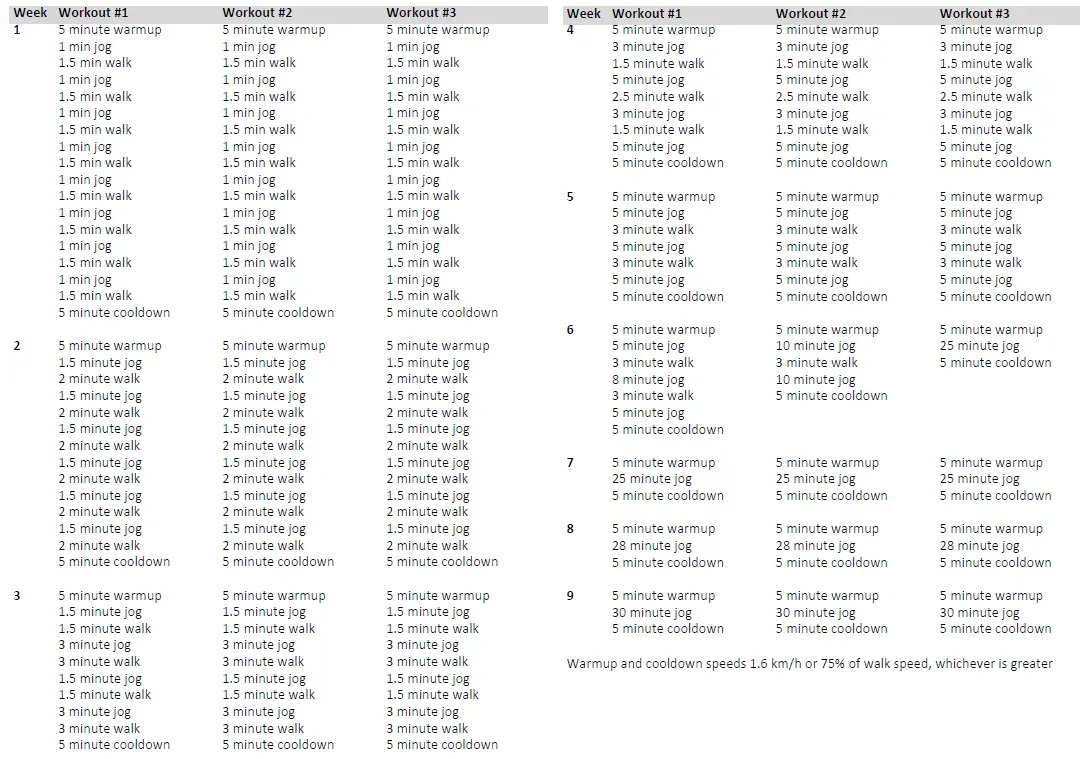 HORIZON 7.0 AT Treadmill 17
