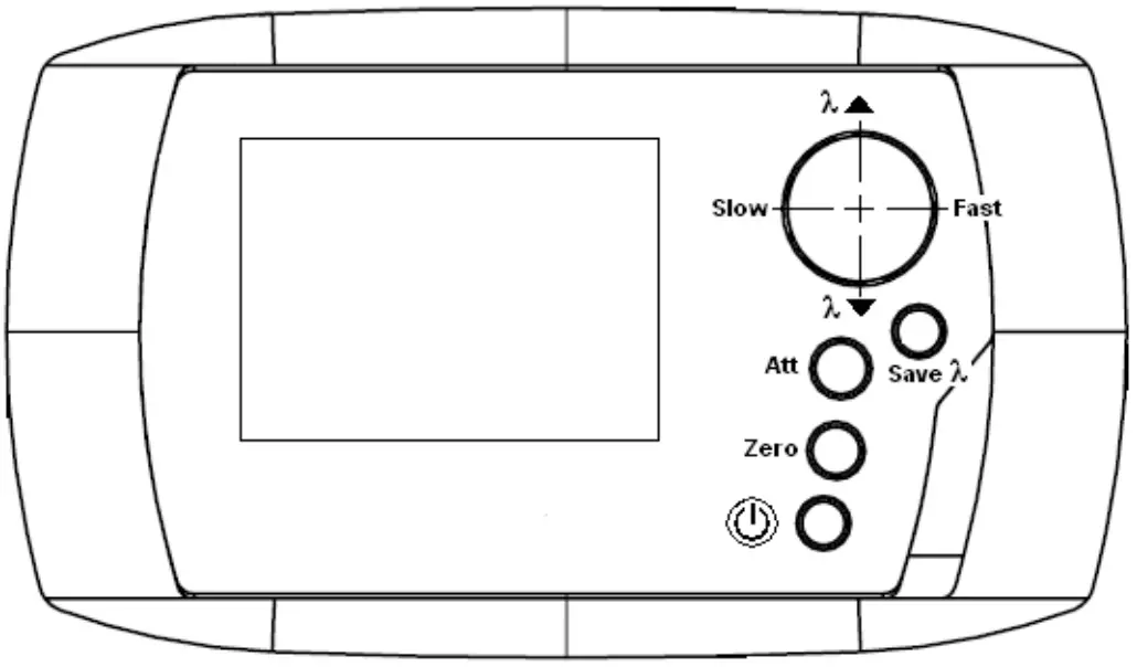 Front Panel Description