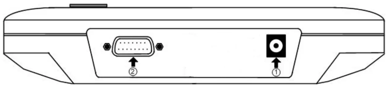 Connector Description