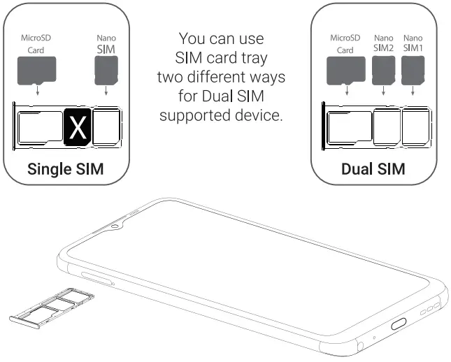 Installing the SIM or MicroSD card