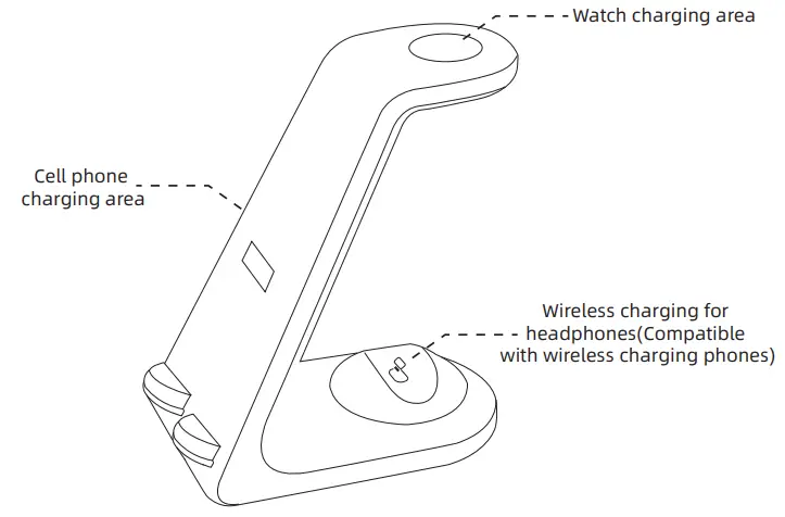 Lianxiang-3-in-1-Wireless-Charger-FIG 1