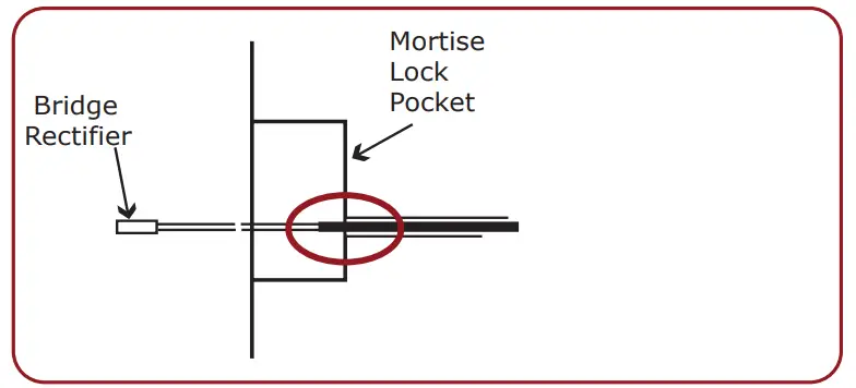COMMAND ACCESS TECHNOLOGIES LPM190 Series Mortise Lock - fig 4