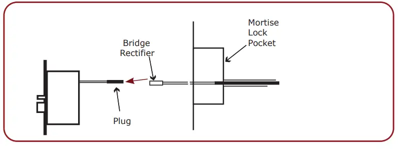 COMMAND ACCESS TECHNOLOGIES LPM190 Series Mortise Lock - fig 5