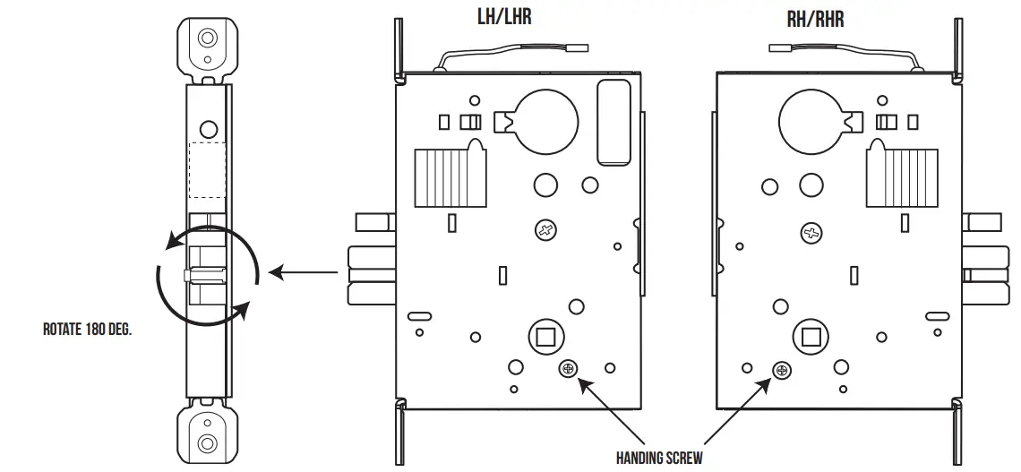 COMMAND ACCESS TECHNOLOGIES LPM190 Series Mortise Lock - fig 8
