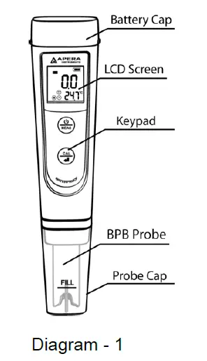 APERA-Salt20-Pocket-Salinity-Test-fig-4