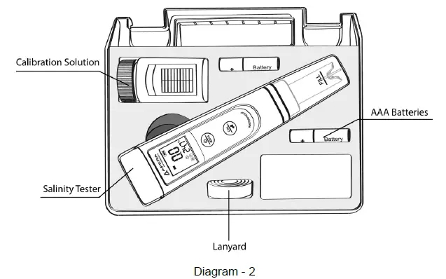 APERA-Salt20-Pocket-Salinity-Test-fig-5