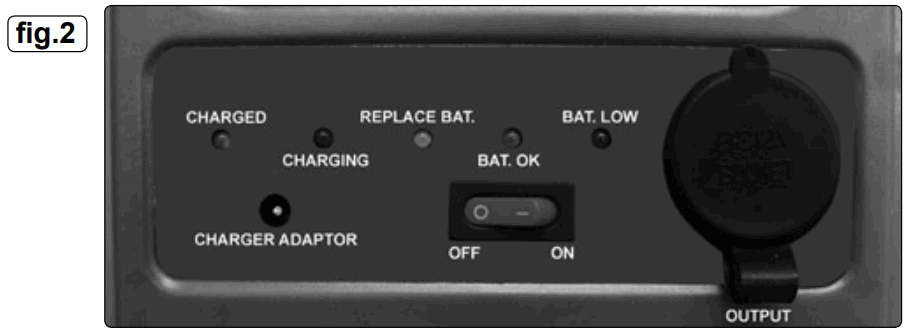 SEALEY VS2071.V2 Diagnostic Socket Memory Safe - battery without