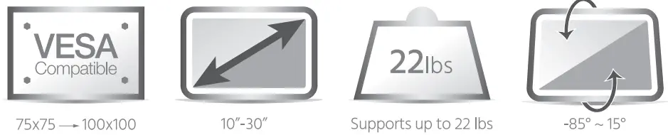 MONOPRICE 16247 Essential Triple Monitor Articulating Arm Desk Mount - icon 1