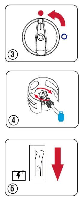 iPOWER-GXS7100iRD-3222003-Generator-FIG-12