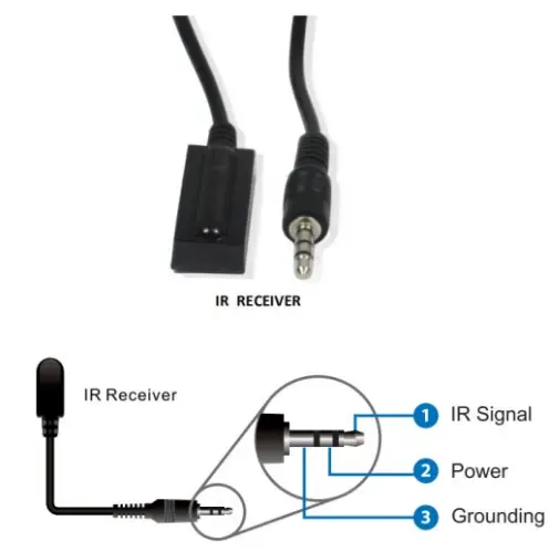 VigilLink VLMX 0808E 8x8 HDMI 2 0 Matrix 18Gbps Switch - Cable Pin