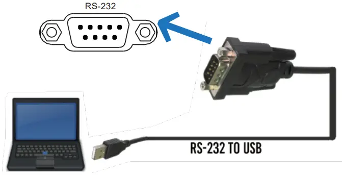 VigilLink VLMX 0808E 8x8 HDMI 2 0 Matrix 18Gbps Switch - Figure 2