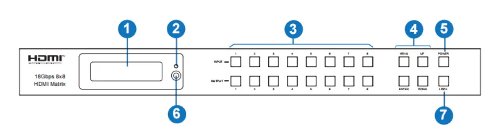 VigilLink VLMX 0808E 8x8 HDMI 2 0 Matrix 18Gbps Switch - Front Panel