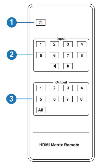 VigilLink VLMX 0808E 8x8 HDMI 2 0 Matrix 18Gbps Switch - Remote