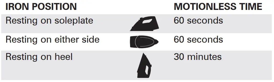 CHI-13106-Steam-Iron-for-Clothes-fig-4