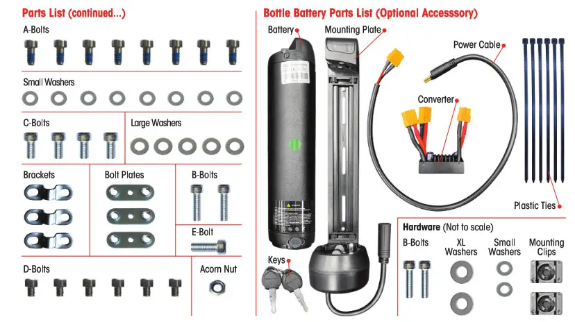 SIDEKICK Alter Ego Bikes TRAIL X - Fig2
