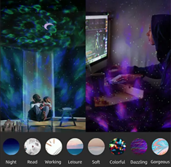 Cosy-Life-‎SKE-TKD-Y05-Star-Projector-Night-Light-user-manual-img-3