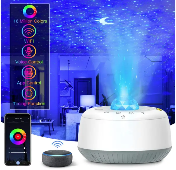 Cosy-Life-‎SKE-TKD-Y05-Star-Projector-Night-Light-user-manual-img