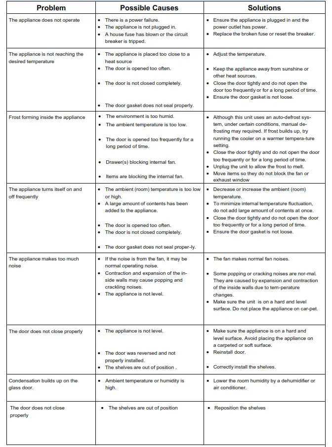 Whynter 4.2cu.ft. Cigar Cabinet Cooler and Humidor with Humidity Temperature Control - HUMIDITY CONTROL 1