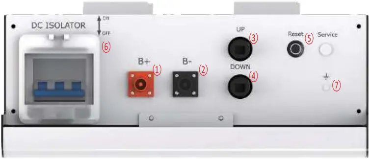 Top connection interface
