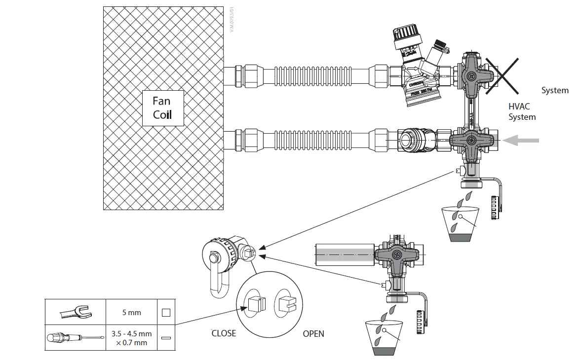 Danfoss AB-QM Pressure Independent Balancing Control Valves 10