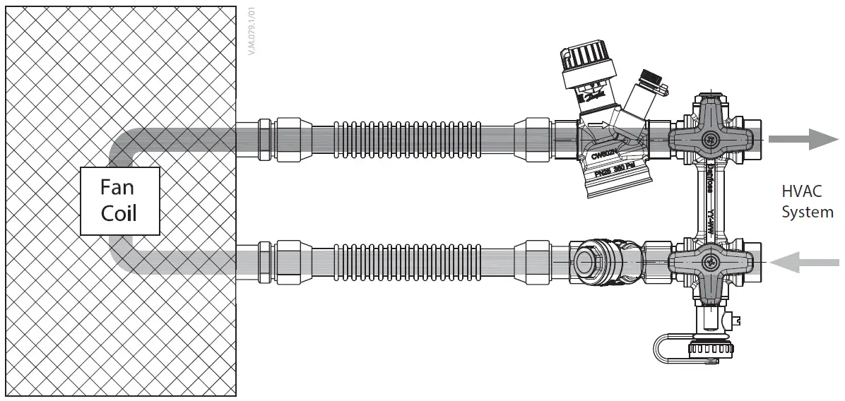 Danfoss AB-QM Pressure Independent Balancing Control Valves 6