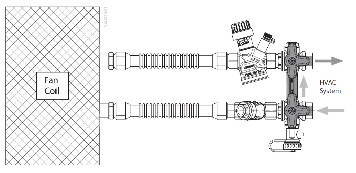Danfoss AB-QM Pressure Independent Balancing Control Valves 8