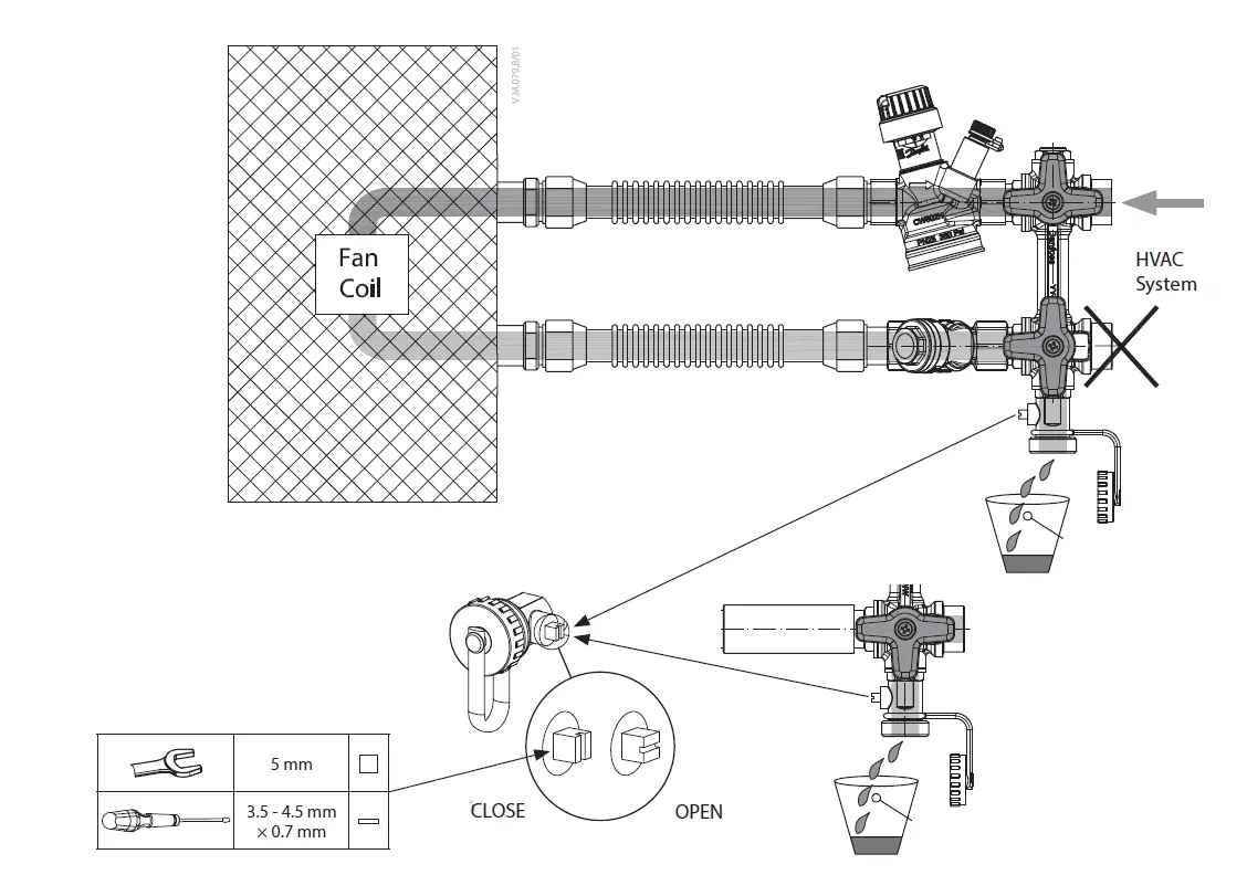 Danfoss AB-QM Pressure Independent Balancing Control Valves 9