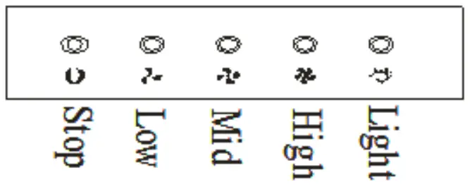 euro appliances EP52UMS2 52cm Undermount Rangehood - Fig 3