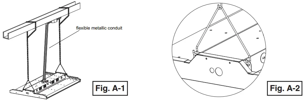 Chain Mounting Installation