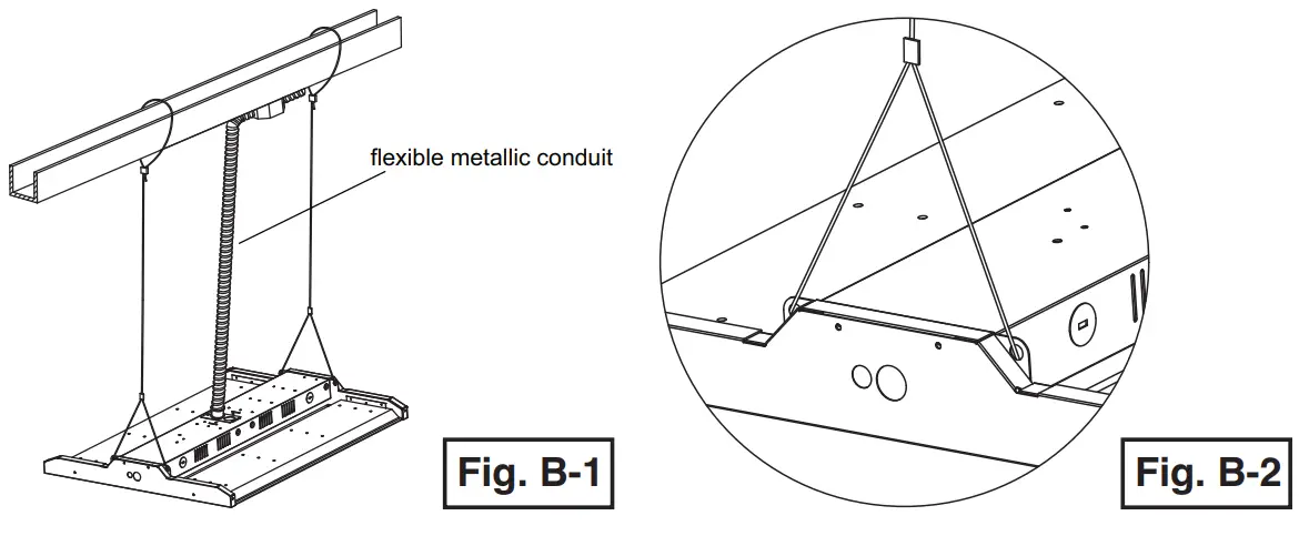 Cable Mounting Installation