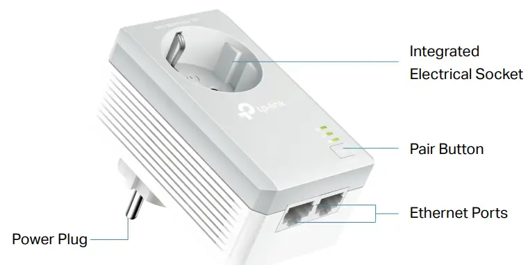 tp-link-TL-PA4020P-AV600 -2-port-Pass-through-Power-line-Adapter-FIG3