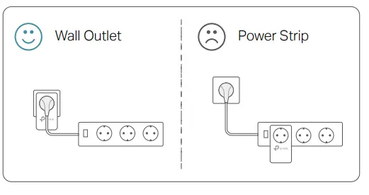 tp-link-TL-PA4020P-AV600 -2-port-Pass-through-Power-line-Adapter-FIG4