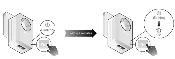 tp-link-TL-PA4020P-AV600 -2-port-Pass-through-Power-line-Adapter-FIG7