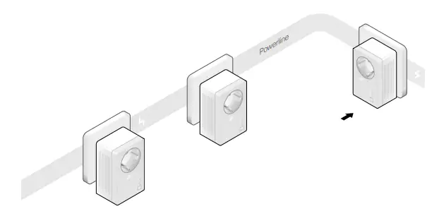 tp-link-TL-PA4020P-AV600 -2-port-Pass-through-Power-line-Adapter-FIG8
