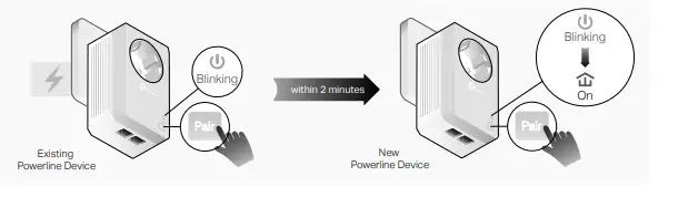 tp-link-TL-PA4020P-AV600 -2-port-Pass-through-Power-line-Adapter-FIG9