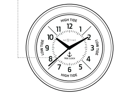 NEXTIME PWAR4321 Wall Time Clock - Fig