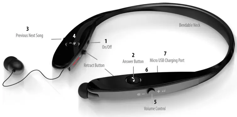 XTREME 53363209 RETRAX Bluetooth Retractable Earbuds Headset - Cover