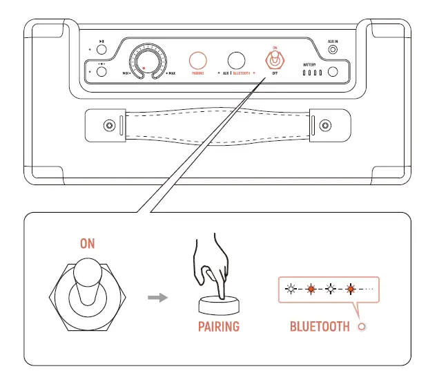 Rubyoung-M430-Portable-Bluetooth-Speaker-FIG- (3)