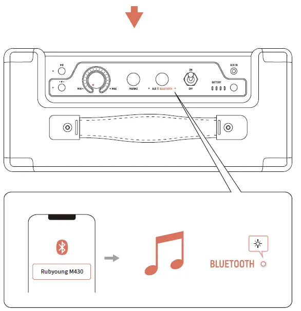 Rubyoung-M430-Portable-Bluetooth-Speaker-FIG- (4)