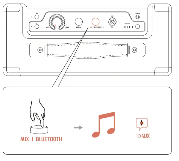 Rubyoung-M430-Portable-Bluetooth-Speaker-FIG- (6)