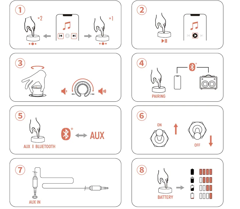 Rubyoung-M430-Portable-Bluetooth-Speaker-FIG- (9)