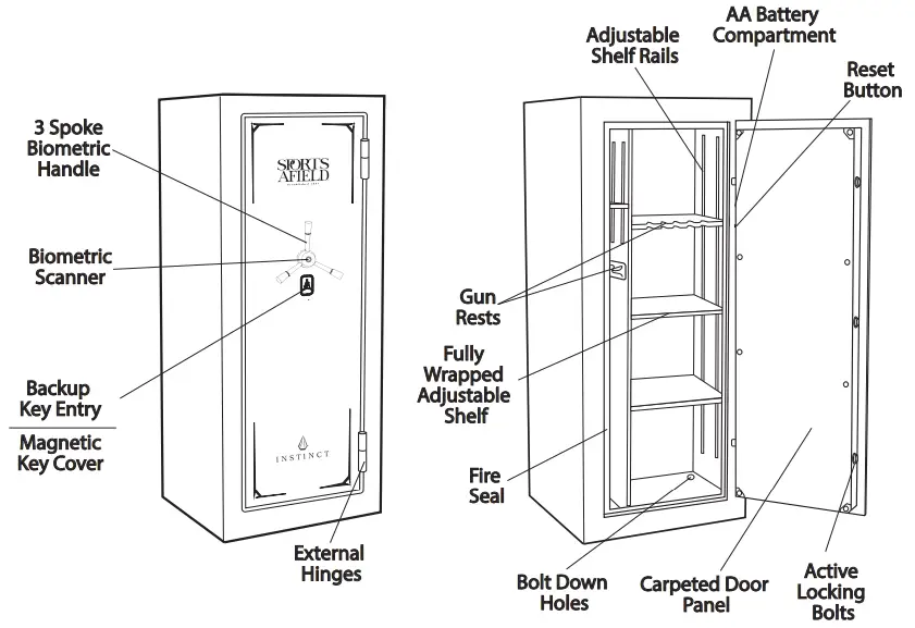 SPORTS AFIELD SA5529INS-BIO Biometric Instinct Series 30-Minute Safe - fig 1