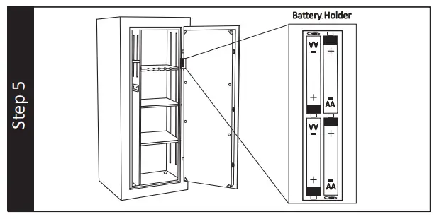 SPORTS AFIELD SA5529INS-BIO Biometric Instinct Series 30-Minute Safe - fig 6