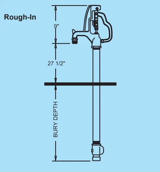 WOODFORD Y34 2 IOWA Yard Hydrant - Figure 2