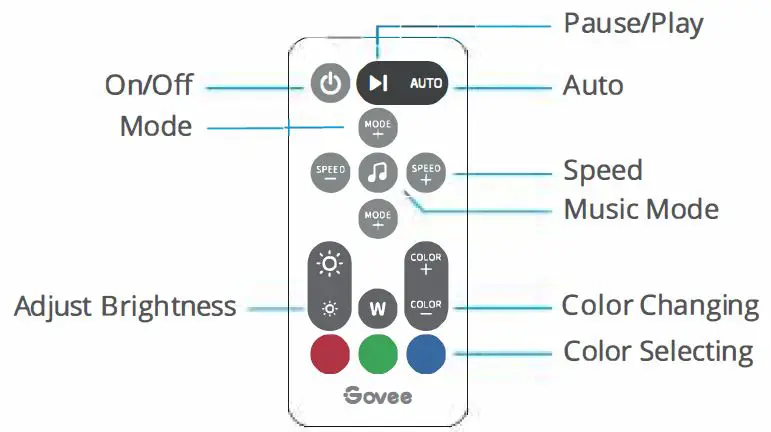 Govee-H61951A1-Alexa-LED-Strip-Lights-img-5
