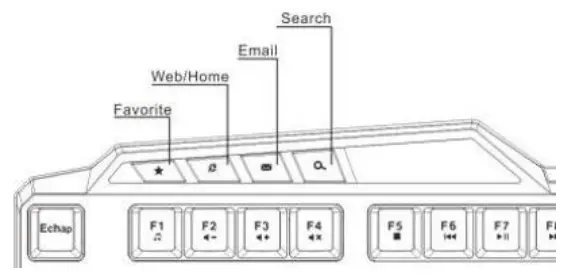 dyras GS KEYB488B Gaming Keyboard - fig
