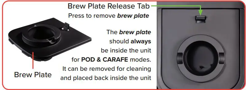 Gourmia-GCM3269-12-Cup-and-Single-Serve-Coffee-Maker-fig 11