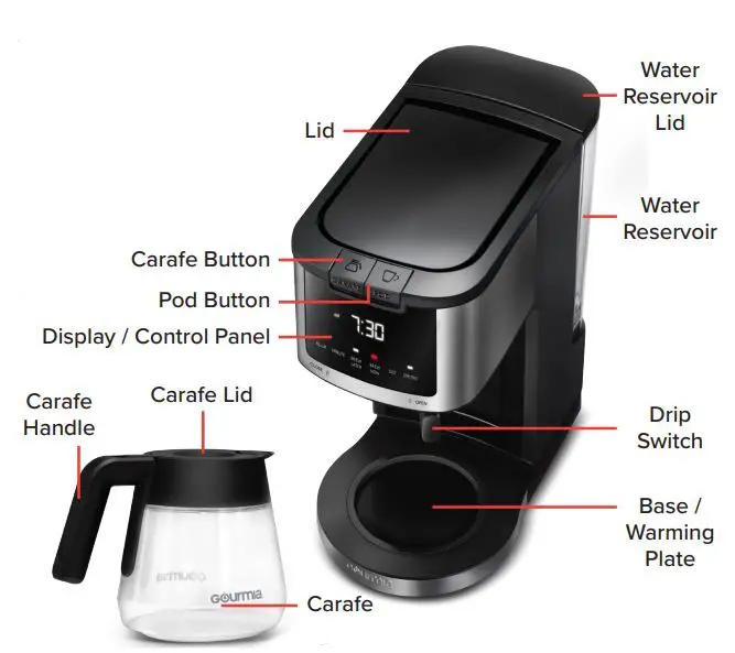 Gourmia-GCM3269-12-Cup-and-Single-Serve-Coffee-Maker-fig 2