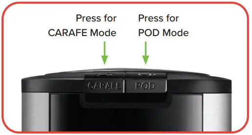 Gourmia-GCM3269-12-Cup-and-Single-Serve-Coffee-Maker-fig 3